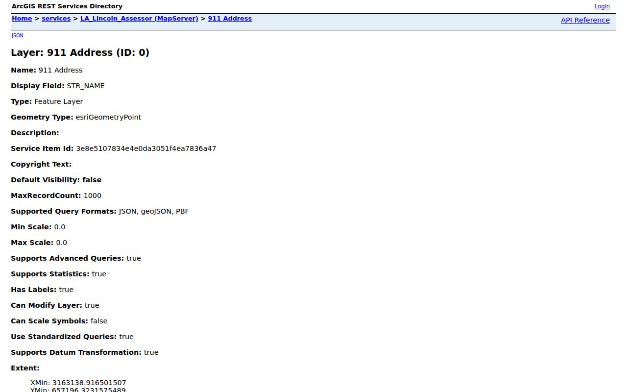 Ruston ZIP code directory fields in the Lincoln GIS address layer